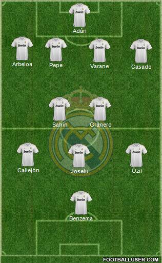 Real Madrid C.F. Formation 2011