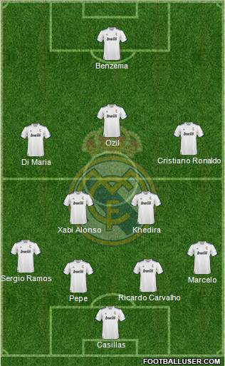 R. Madrid Castilla Formation 2011