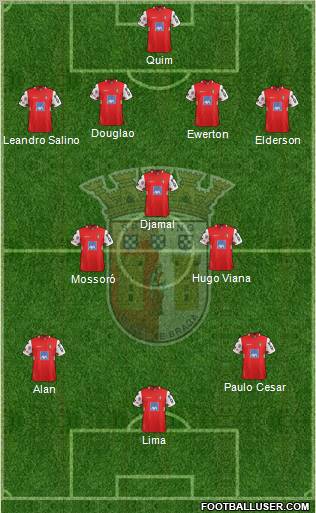 Sporting Clube de Braga - SAD Formation 2011