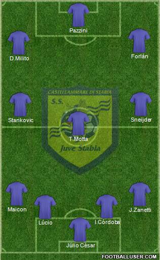 Juve Stabia Formation 2011
