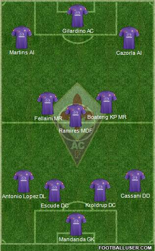 Fiorentina Formation 2011
