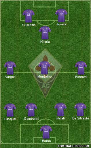 Fiorentina Formation 2011