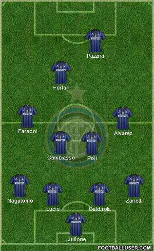 F.C. Internazionale Formation 2011