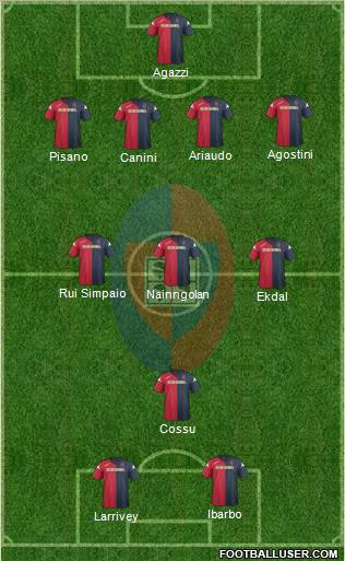 Cagliari Formation 2011