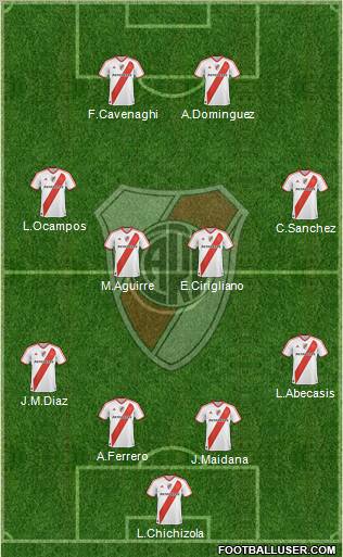 River Plate Formation 2011