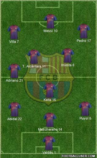 F.C. Barcelona Formation 2011