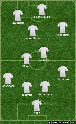 Dream Team Formation 2011