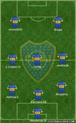 Boca Juniors Formation 2011