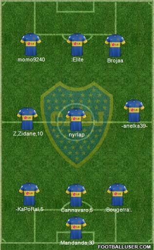 Boca Juniors Formation 2011