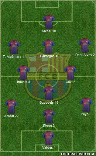 F.C. Barcelona Formation 2011