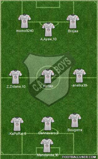 All Boys Formation 2011