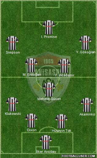 Manisaspor Formation 2011