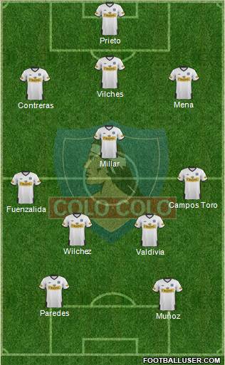 CSD Colo Colo Formation 2011