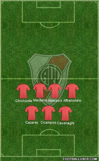 River Plate Formation 2011