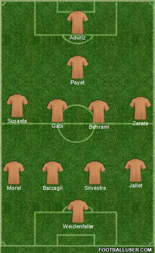 Championship Manager Team Formation 2011