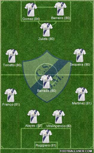 Deportivo Merlo 4-3-1-2 football formation