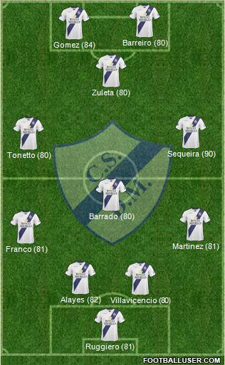 Deportivo Merlo Formation 2011
