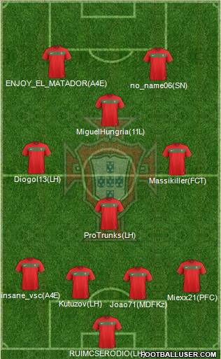 Portugal Formation 2011