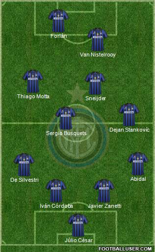 F.C. Internazionale Formation 2011