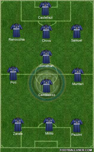 F.C. Internazionale Formation 2011
