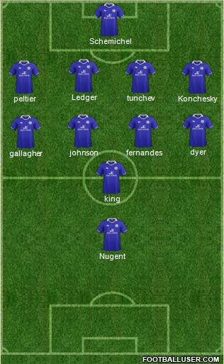 Leicester City Formation 2011