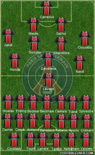 Paris Saint-Germain Formation 2011