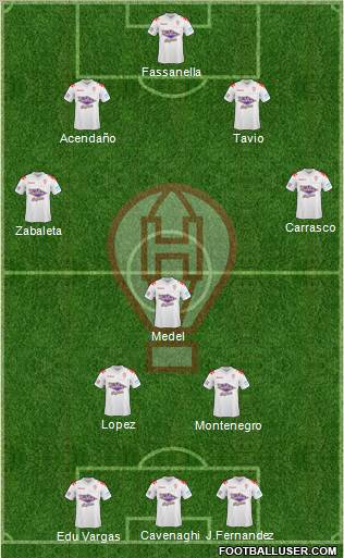Huracán Formation 2011