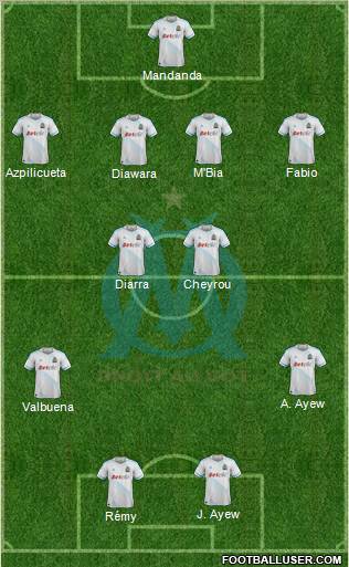 Olympique de Marseille Formation 2011