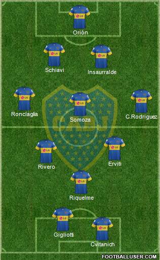 Boca Juniors Formation 2011