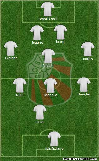 SC São Paulo Formation 2011