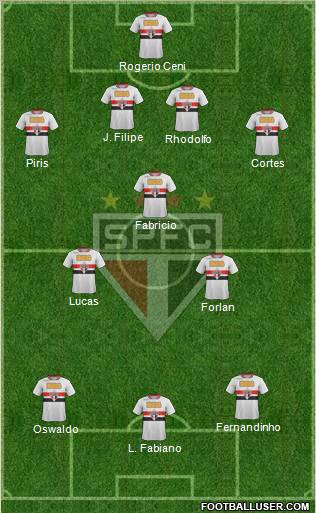 São Paulo FC Formation 2011