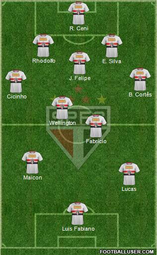 São Paulo FC Formation 2011