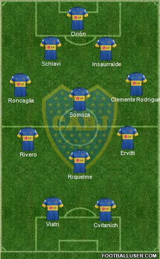 Boca Juniors Formation 2011