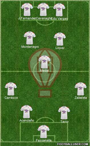 Huracán Formation 2011