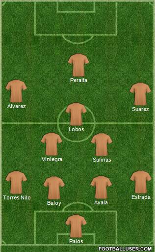 Dream Team Formation 2011