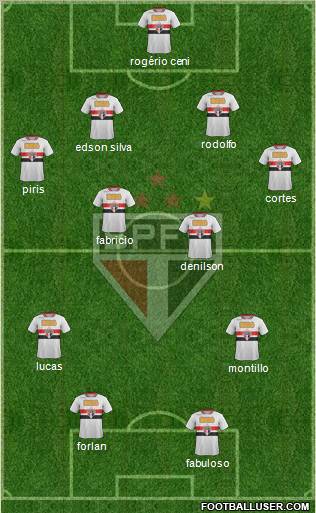 São Paulo FC Formation 2011