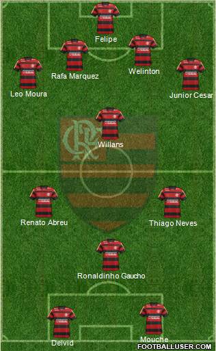 CR Flamengo Formation 2011