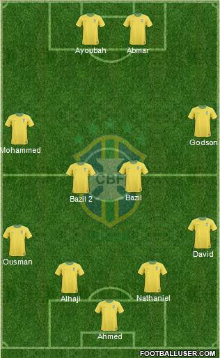 Brazil Formation 2011