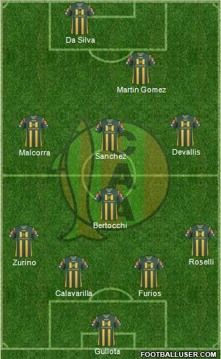 Aldosivi 4-1-3-2 football formation