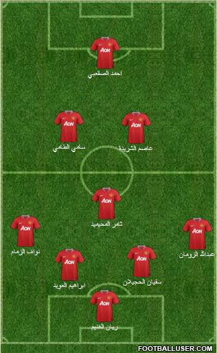 Manchester United Formation 2011