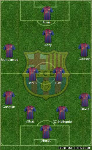 F.C. Barcelona Formation 2011