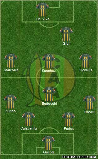 Aldosivi Formation 2011