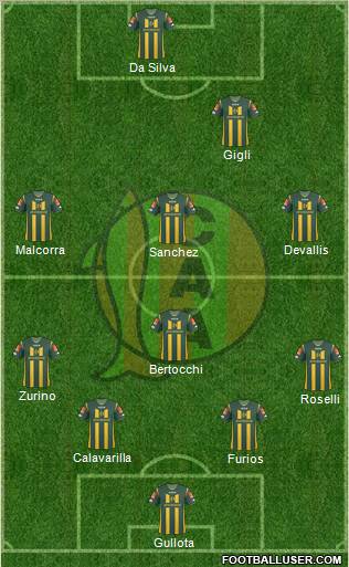 Aldosivi 4-1-3-2 football formation