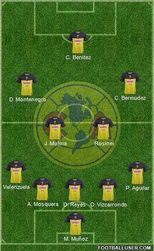 Club de Fútbol América Formation 2011