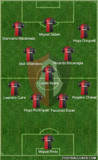 Club Deportivo Atlas football formation