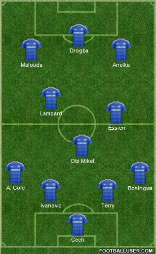 Chelsea Formation 2011