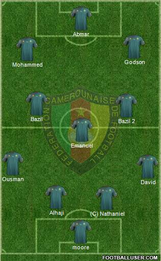 Cameroon Formation 2011