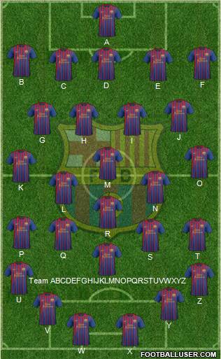 F.C. Barcelona Formation 2011
