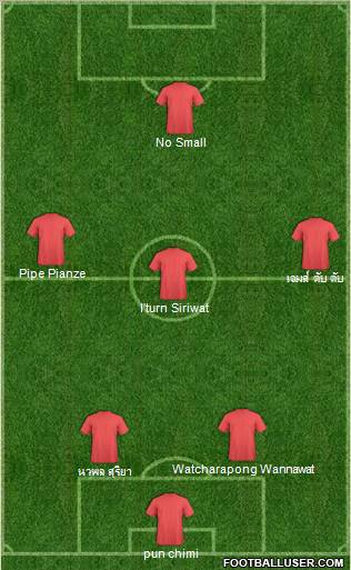 Fifa Team Formation 2011