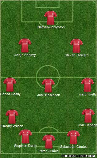 Liverpool Formation 2011